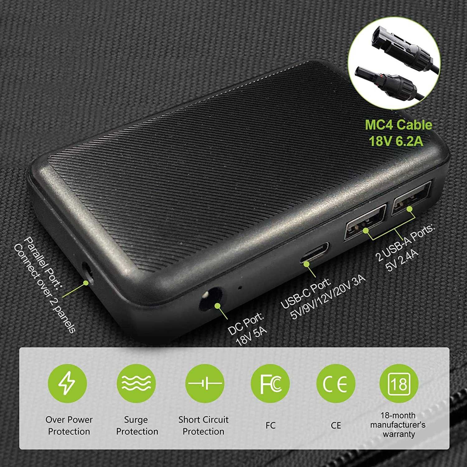 Портативна сонячна панель Ecoflow ALLPOWERS SP029 110W, 140W, 200W