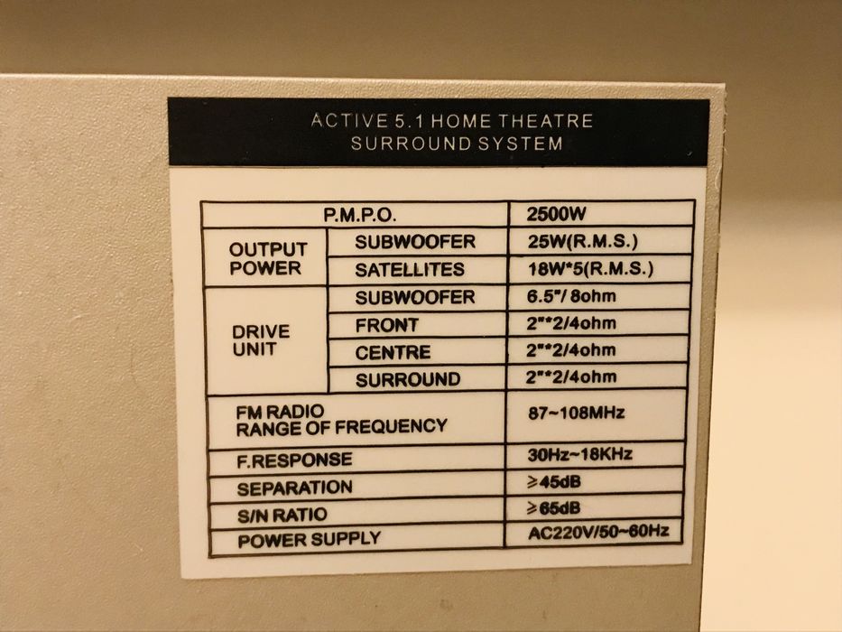 Аудіосистема, кінотеатр, 5.1