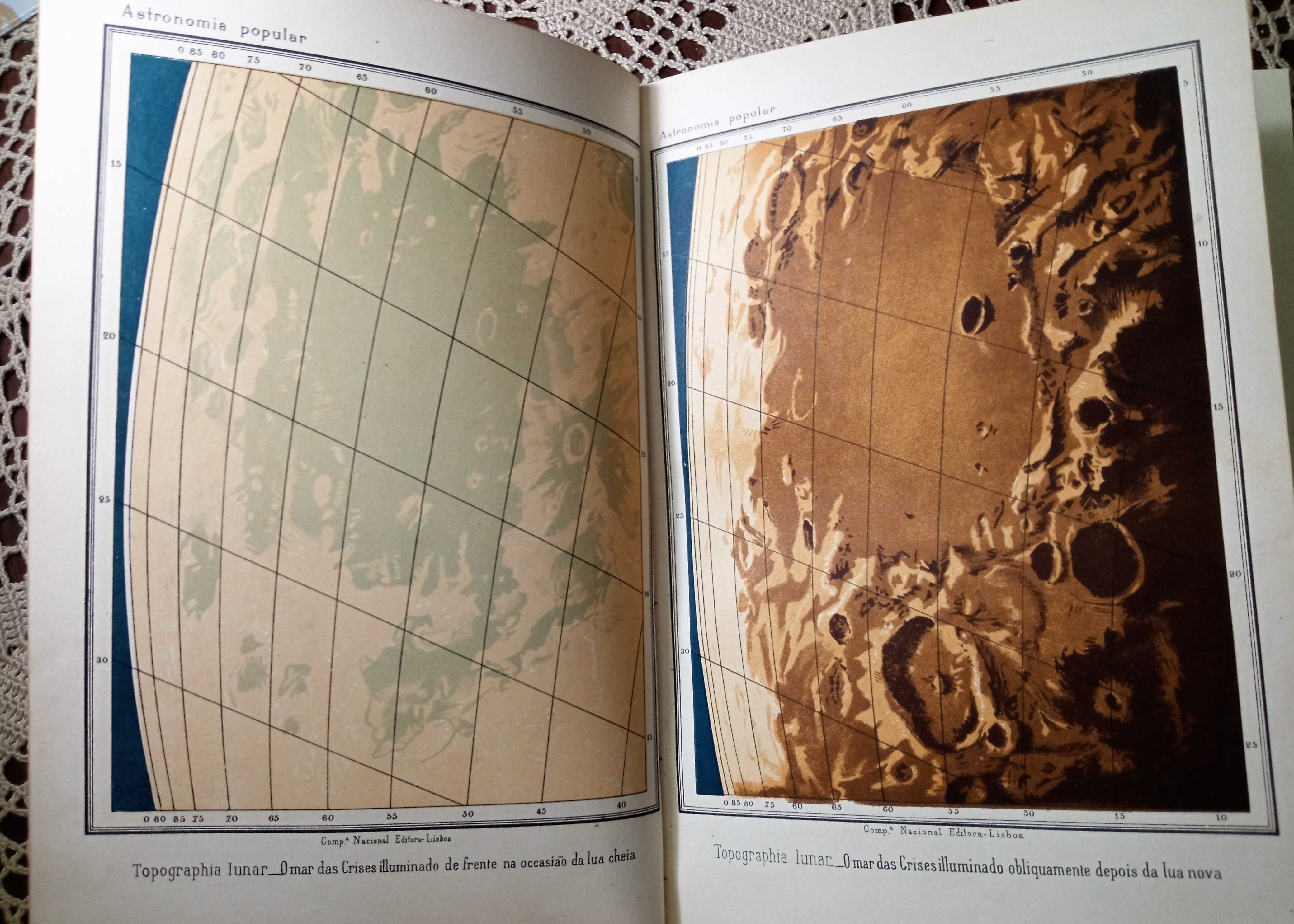 Astronomia Popular. Camille Flammarion. Companhia Nacional Editora