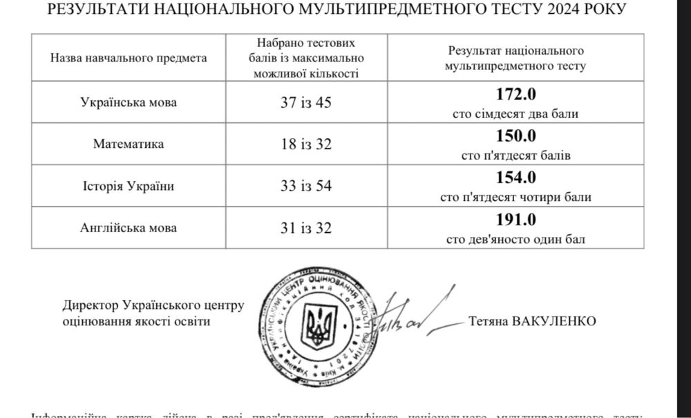 Репетитор з англійської мови для дітей онлайн