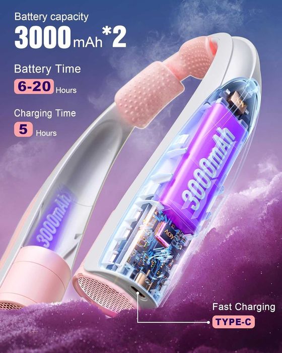 Wentylator na szyję, kark przenośny wentylator 6000 mAh USB-C, cichy