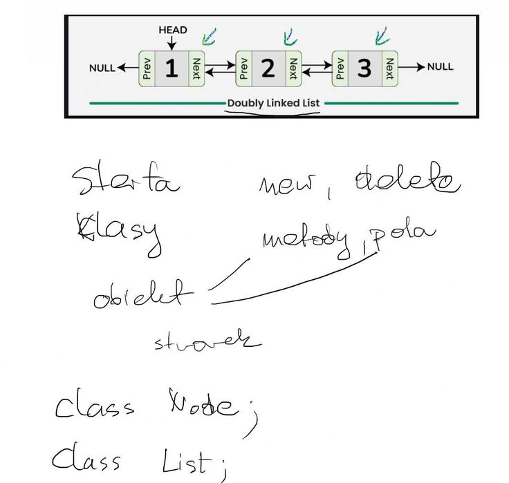 Programowanie Zadania na zaliczenie korepetycje C++ Python WWW JS