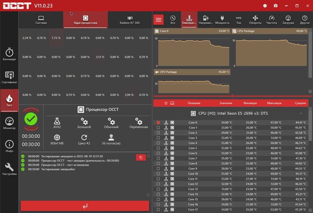 Процессор Xeon E5 2696 v3 2.3 - 3.8 GHz, 18 ядер, 36 потока LGA2011 v3