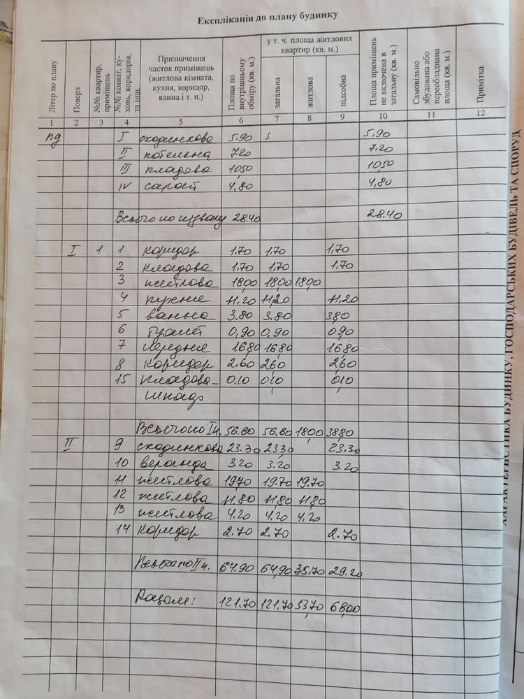 Продам дом в Люботине