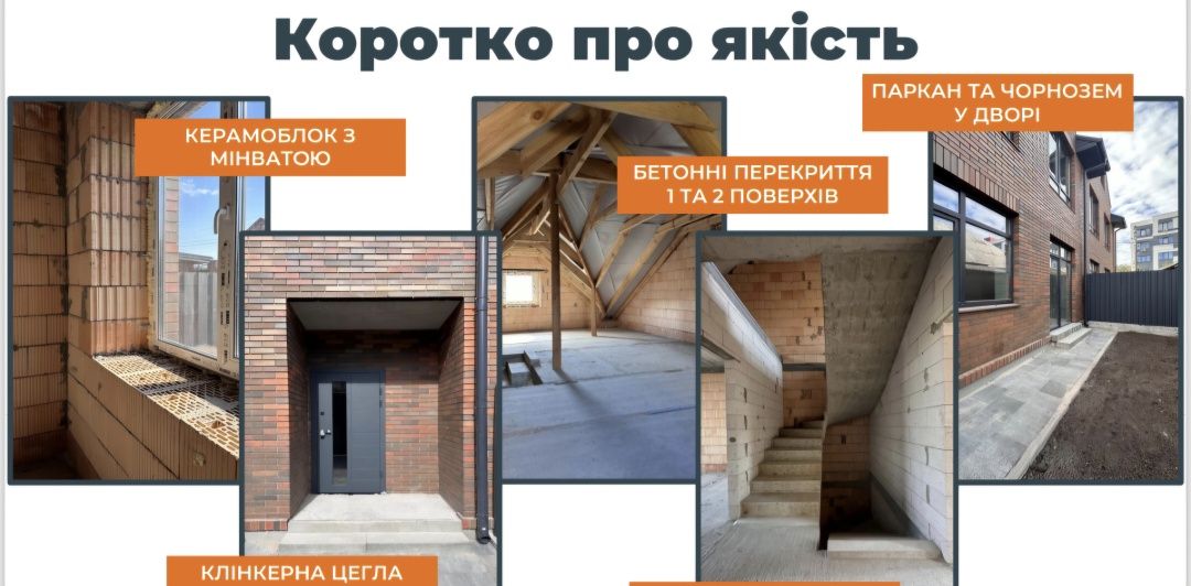 Таунхаус Ірпінь Центральний парк Газ Програми