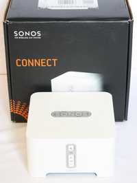 Апгрейд для вашей аудиосистемы -Sonos.