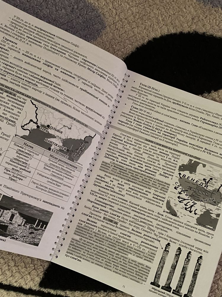 Книги для підготовки до зно/нмт