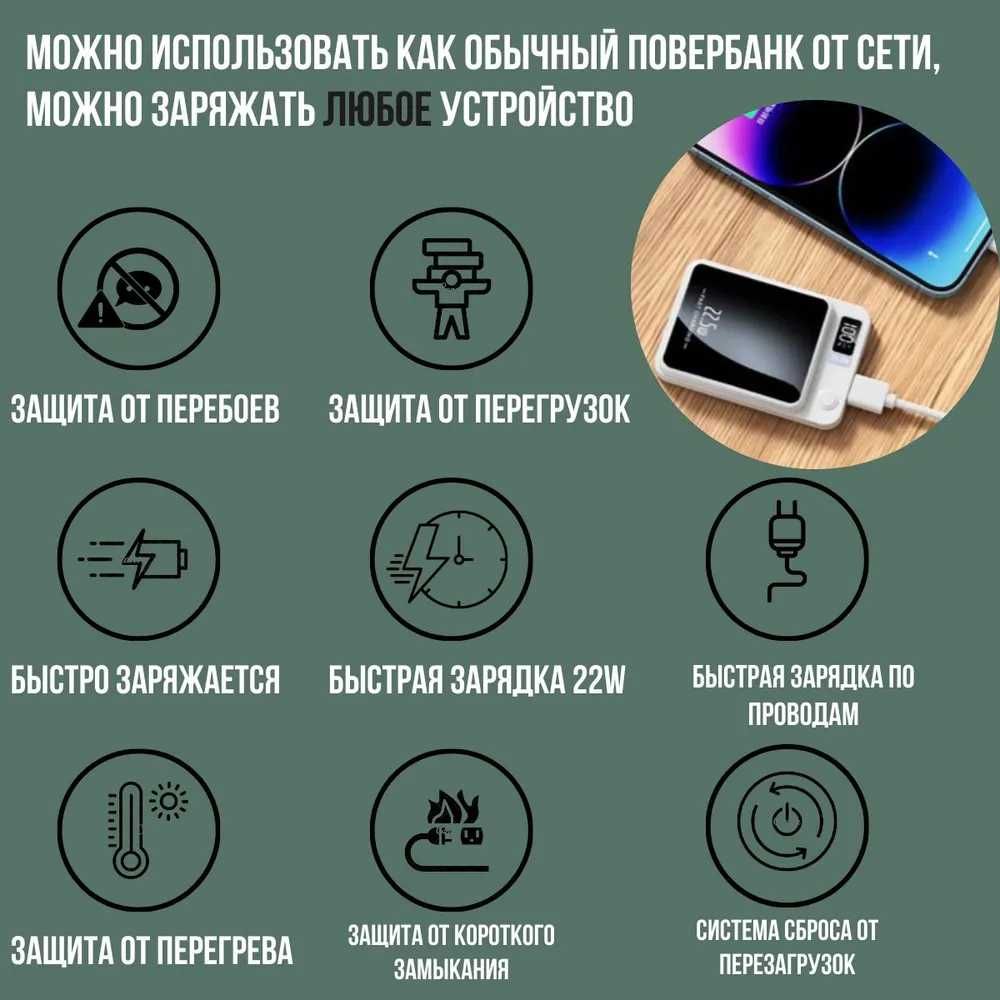 Павербанк Magsafe 10000mAh с быстрой и безпроводной зарядкой 22.5W
