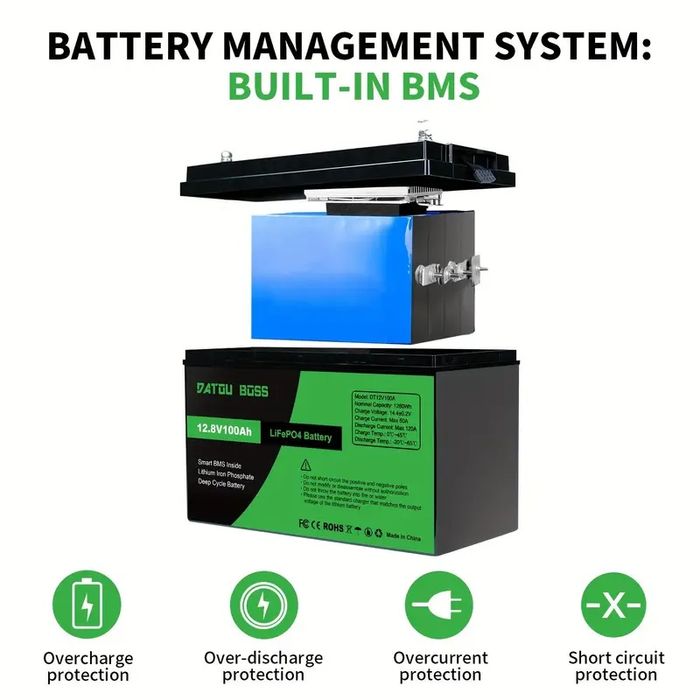 Akumulator LiFePo4 12V 100Ah BMS 120A Gorzów Wielkopolski