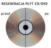 regeneracja płyt CD DVD   PS2  XBOX 360