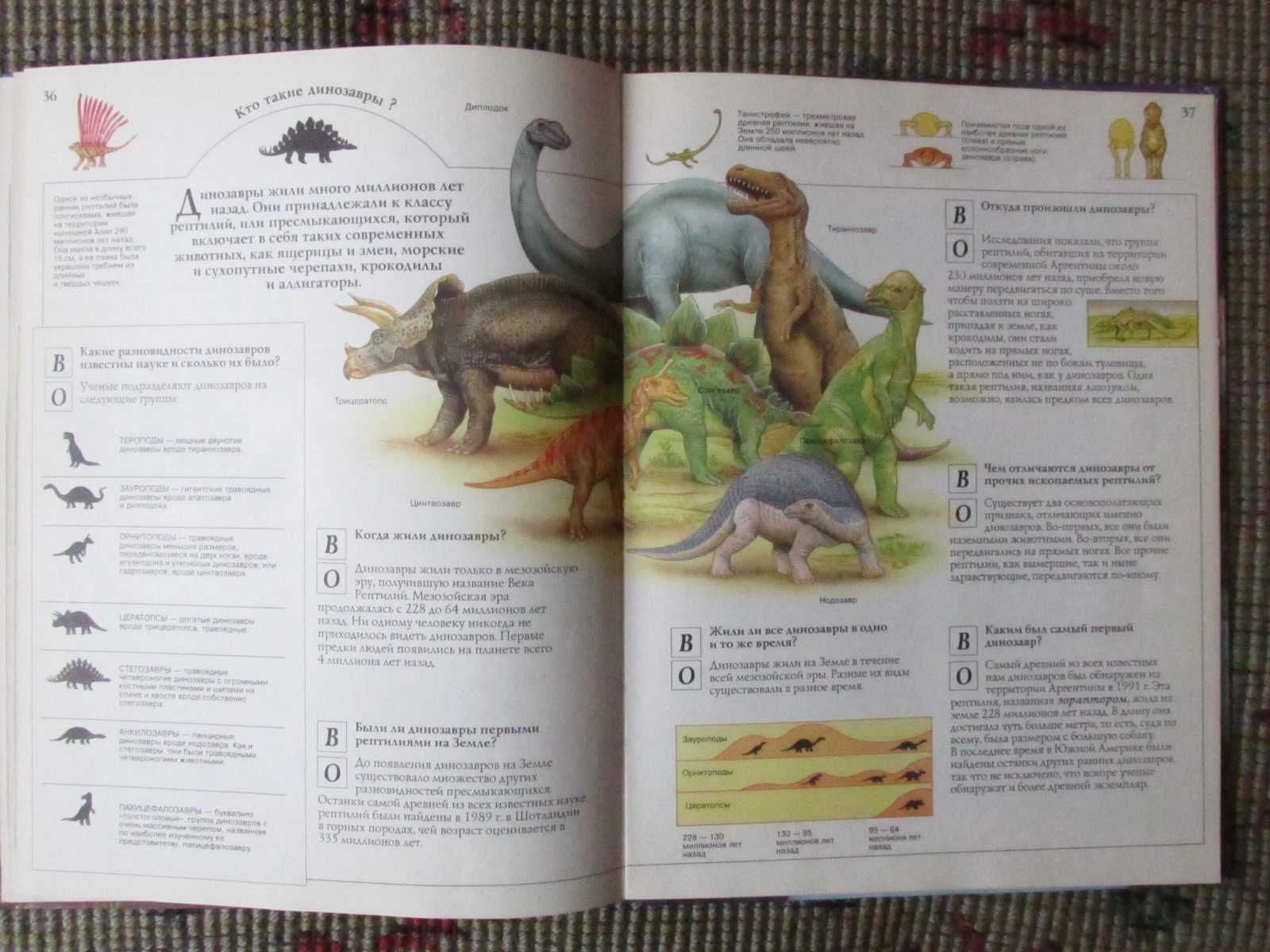 Динозавры  и планета ЗЕМЛЯ