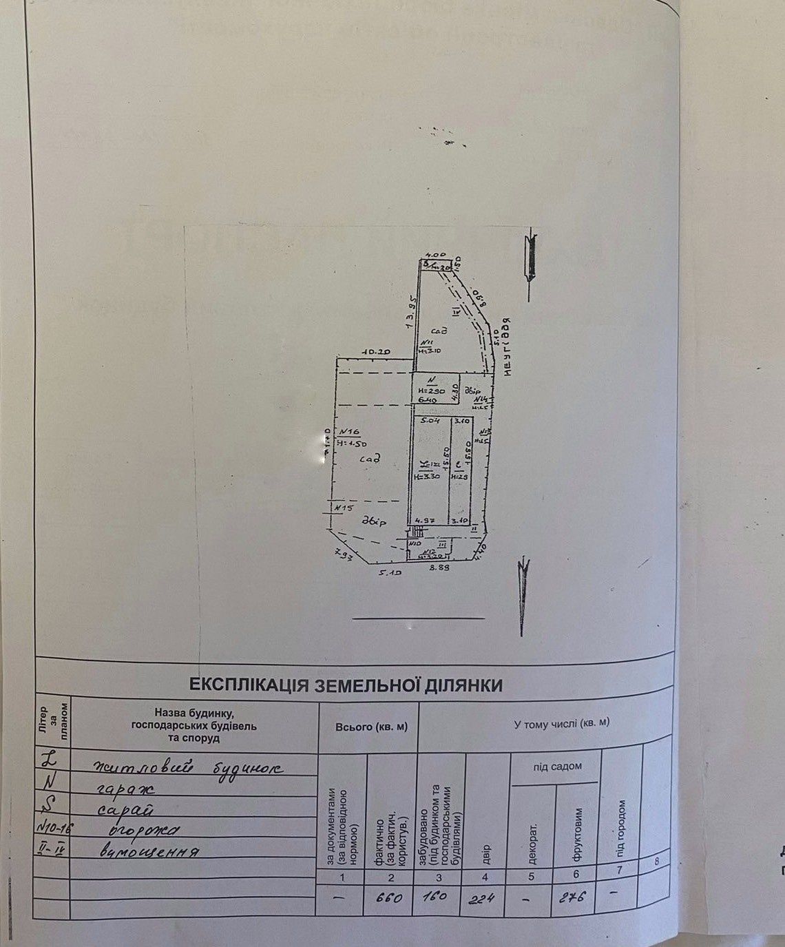 4 кімн. будинок на Балківській. 6,6 соток. Гараж .АОГВ