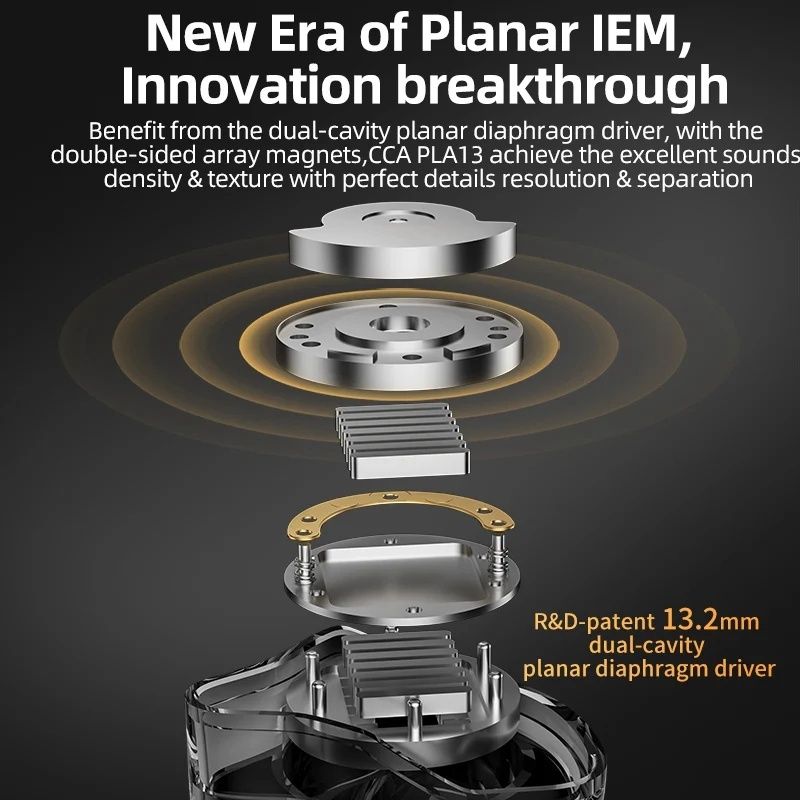 CCA PLA13 планарні IEM's навушники!