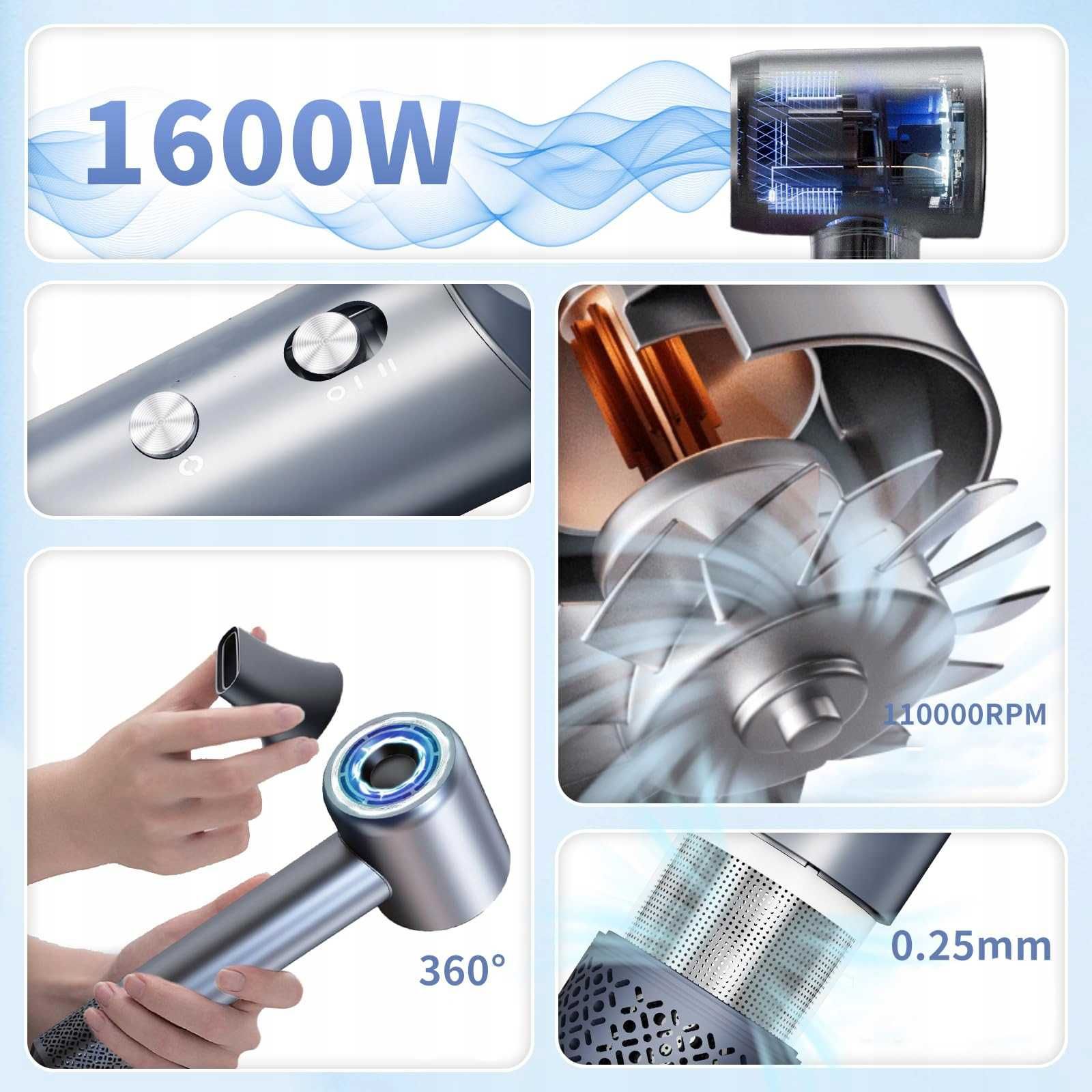 Suszarka Do Włosów Jonizująca Mocna 1600W 59DB JIGOO H300 NIEBIESKI