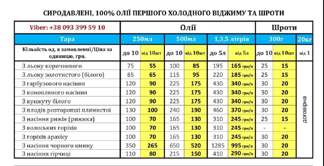 Гірчична олія, 500мл Fopsoroka