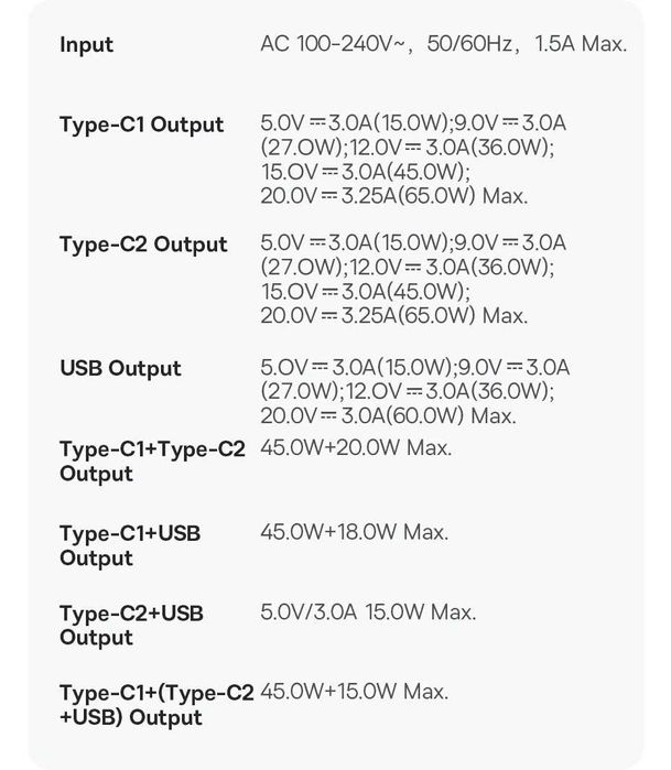 Зарядное устройство Baseus GaN 5 Pro 65W+ кабель Baseus 100W