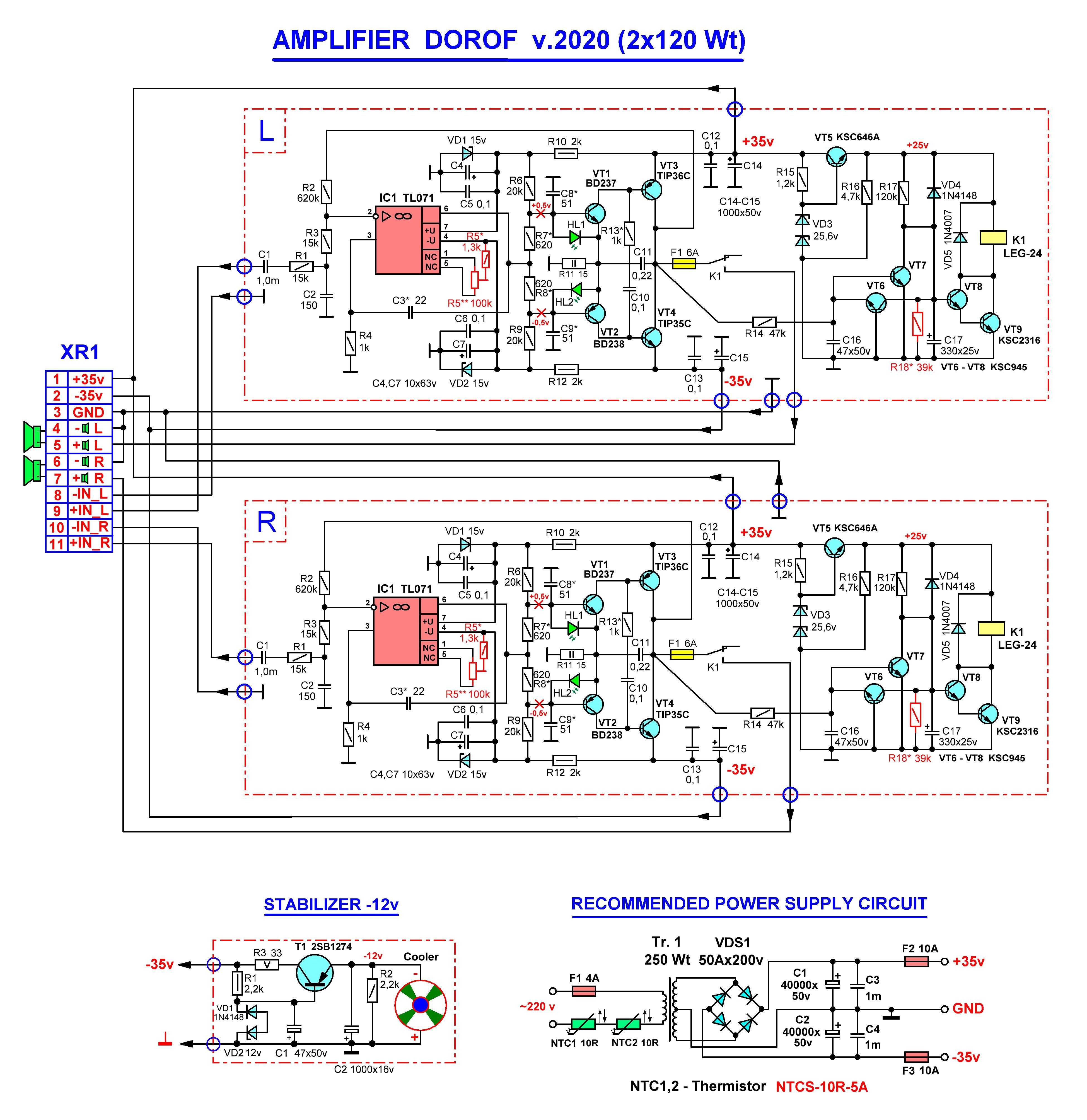 Усилитель (блок УНЧ) AMPLIFIER DOROF v.2020 (2x120Вт)