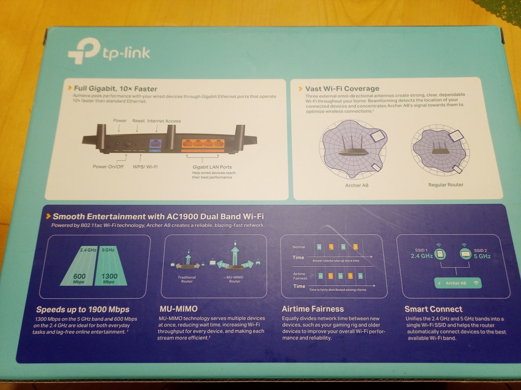 Bezprzewodowy router TP-Link AC1900