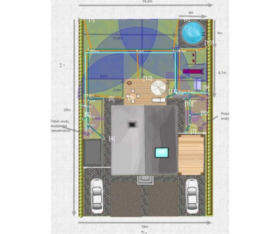 Indywidualny projekt systemu nawadniania ogrodu do 900m2