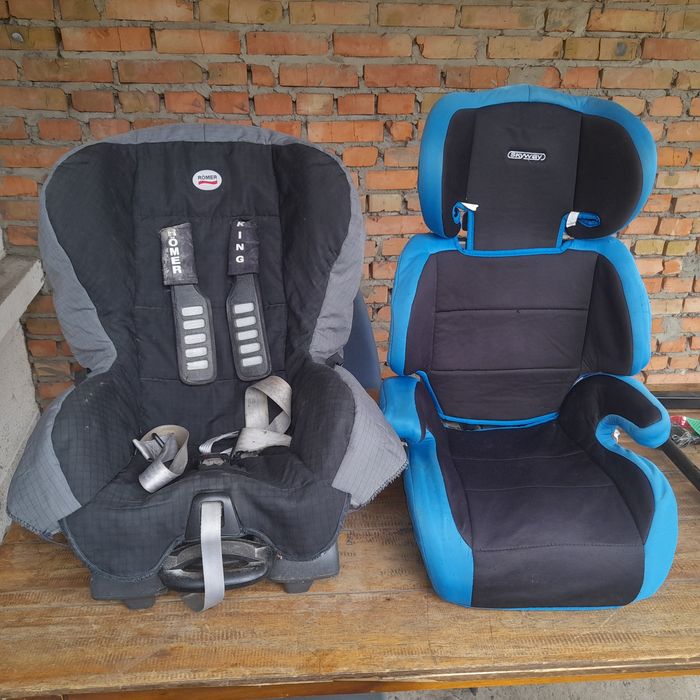 Автокресло детское