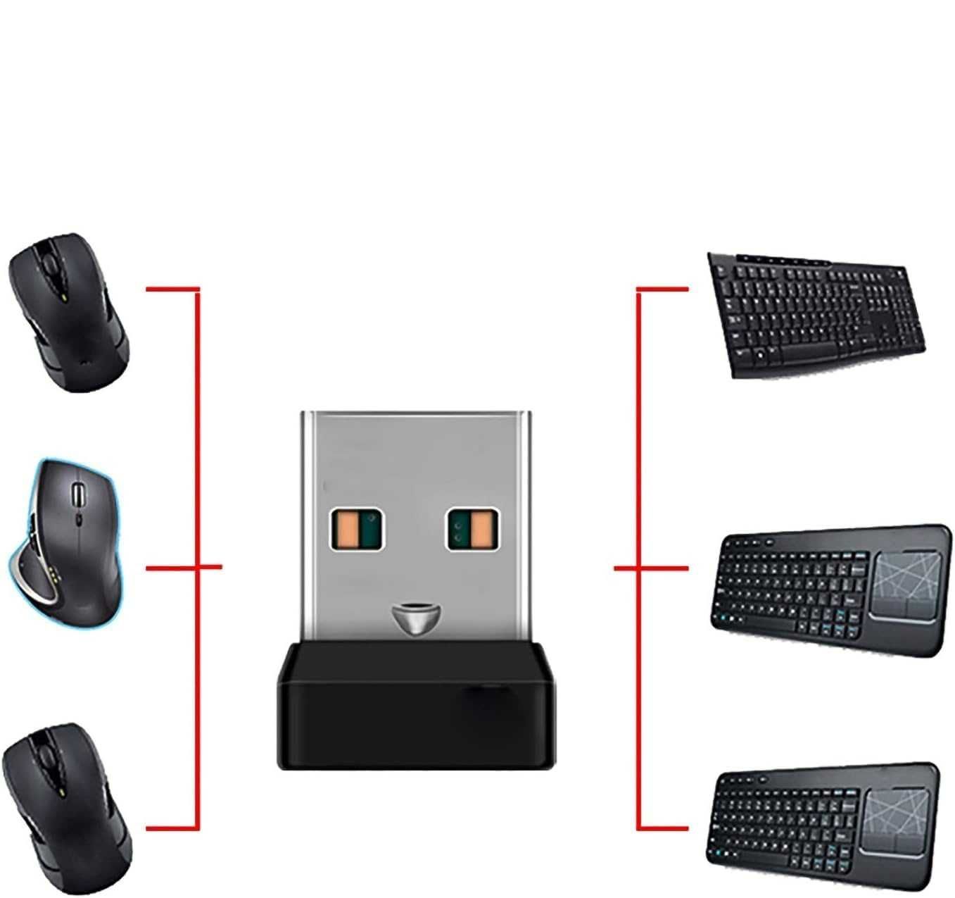 Adapter Bluetooth USB 2.4GHz 2szt Nano Dongle do Klawiatury Logitech