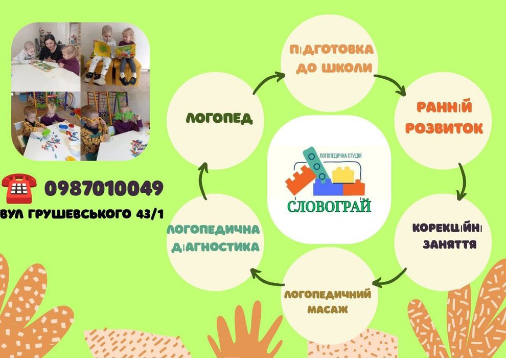 Логопедичні заняття