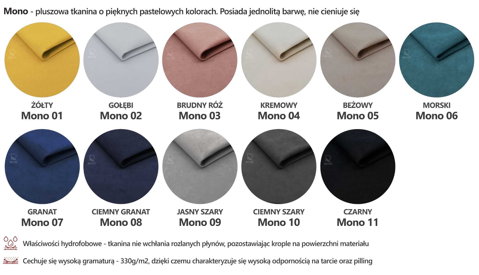 Panele tapicerowane NA WYMIAR ścienne zagłowie siedzisko wezgłowie