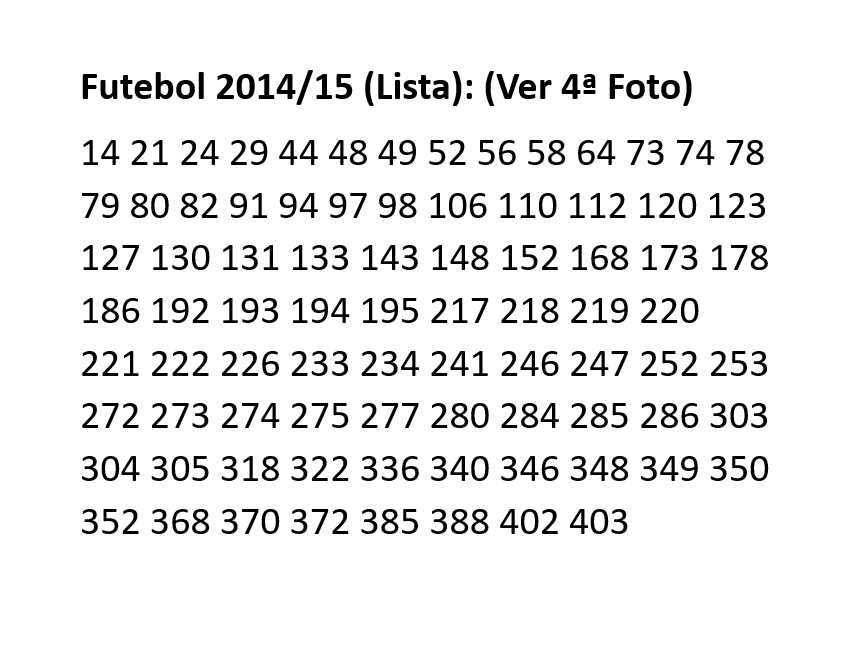 Cromos Futebol 2014/15 | Panini 14-15 (Ver lista)