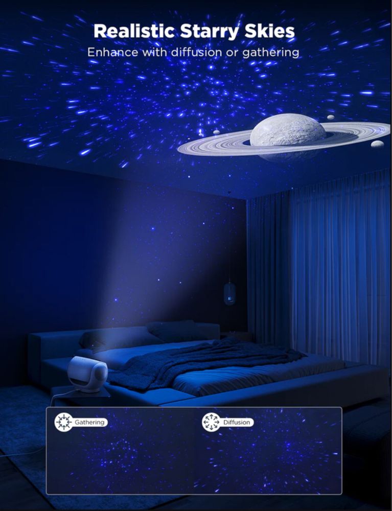 Govee Galaxy Light Projector Pro - Космічний Проектор