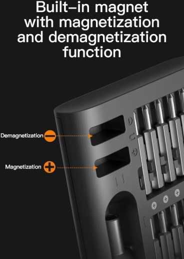 Набор отверток 51-в-1 King'sdun Precision Screwdriver Tool Kit