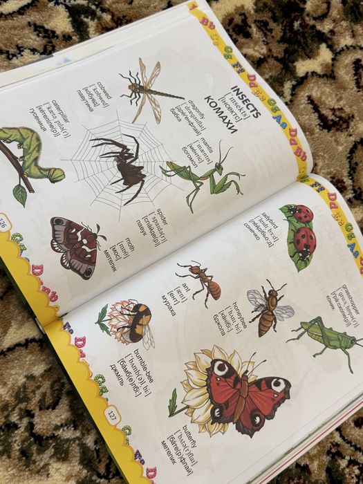 Книга доя початківців англійської ( для літей)