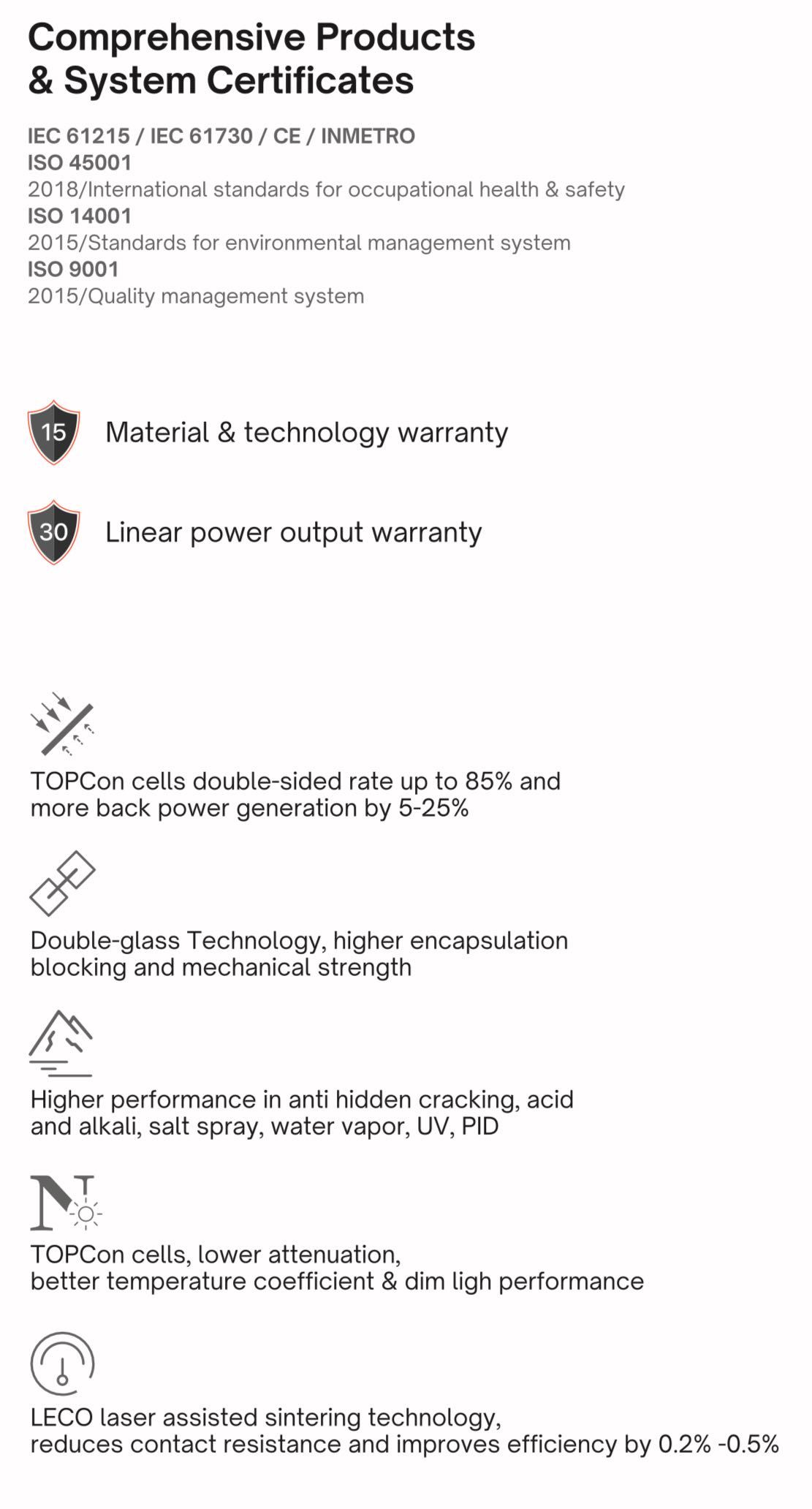 NOKAUT! Panel PV DAH SOLAR 590W N Bifacial Silver 329 zł /szt z VAT