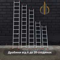 Односекційні алюмінієві драбини приставні 1.69 - 5.76 м (6-20 щаблів)