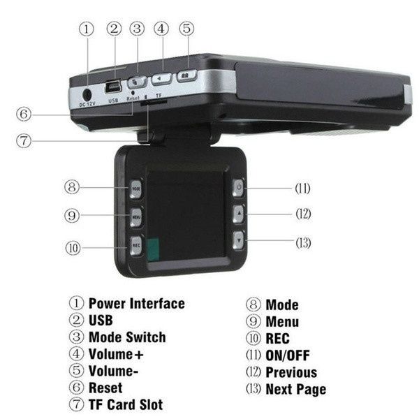 Rejestrator sam. 2w1  1Mfp 5MP  Radarowy laserowy czujnik prędkości
