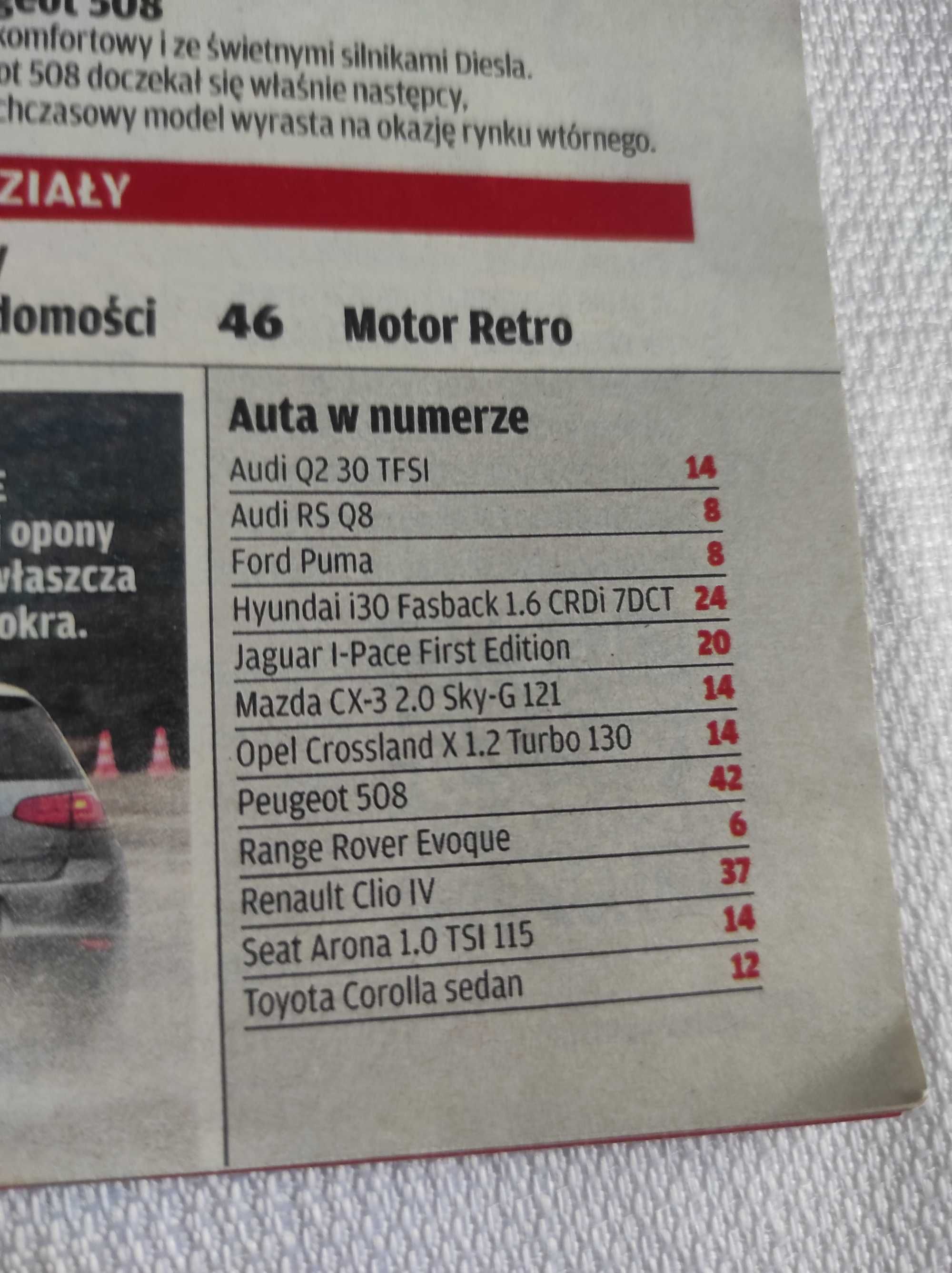 Czasopismo Motor WYSZUKAJ Auto 48/2018 Q3 Q8 Jaguar Crossland Evoque