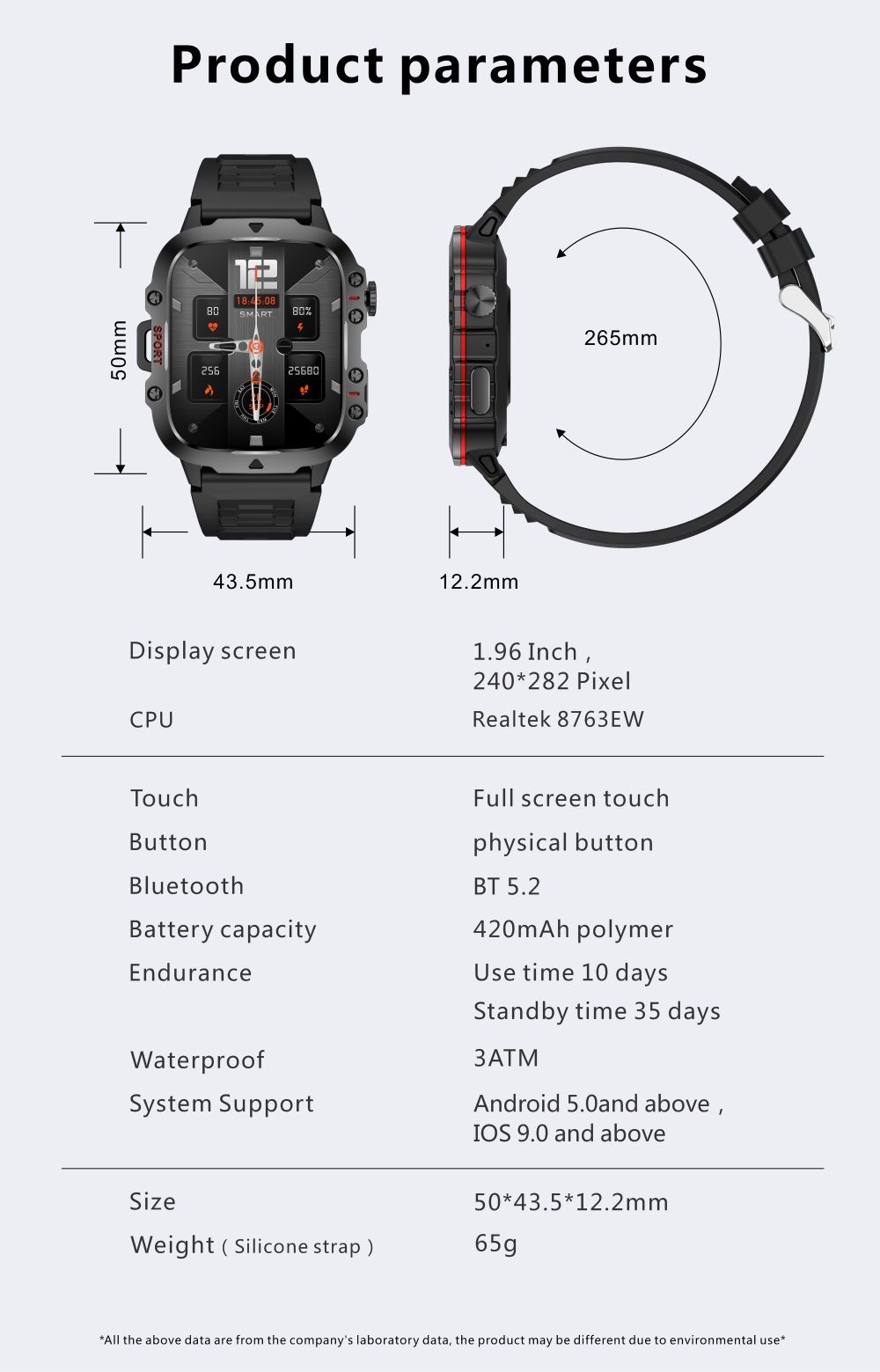 Smartwatch Nowy 2024