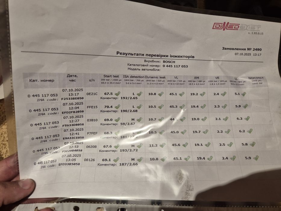 Топливні Форсункі на LAND ROVER RANGE ROVER L405 3D.