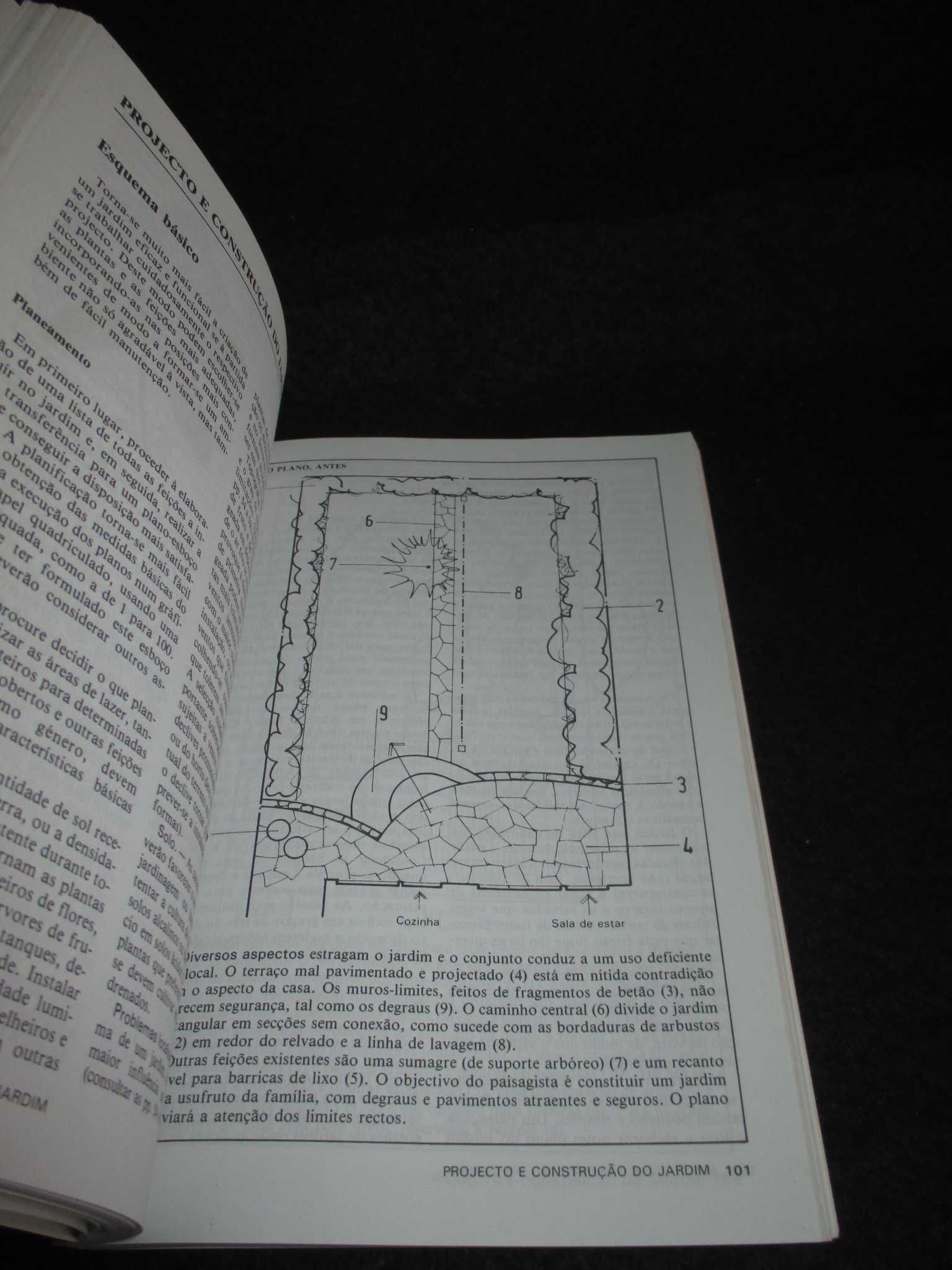 Livro Técnicas de Jardinagem Alan Titchmarsh