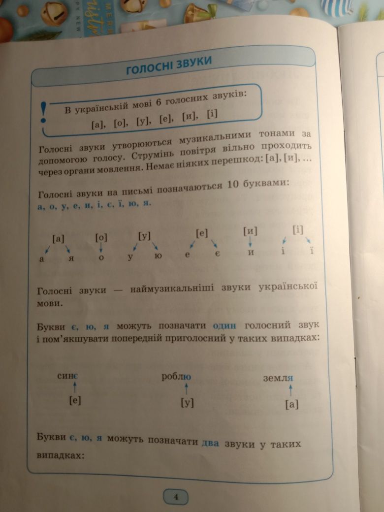 Українська мова в таблицях та схемах