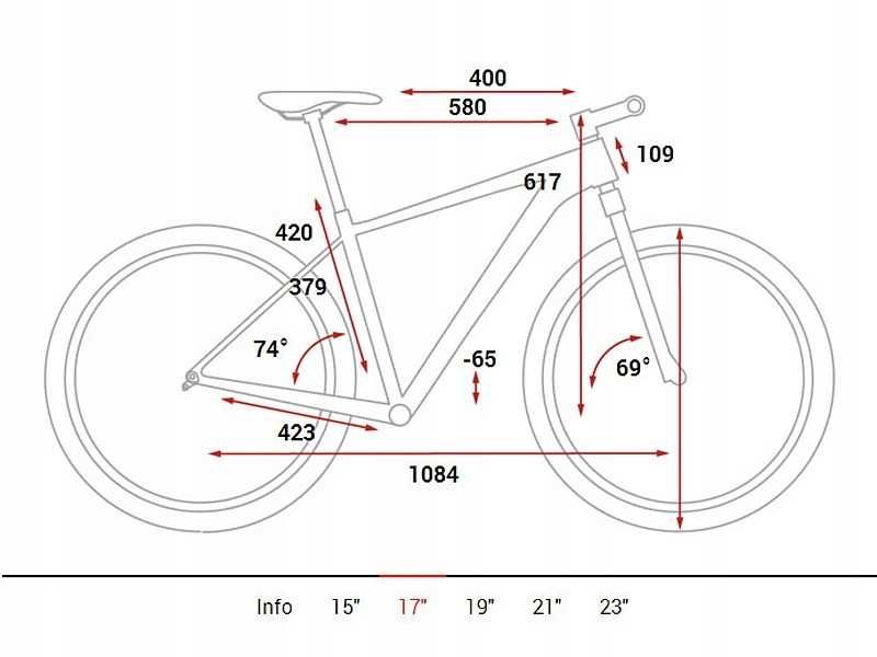 CUBE  REACTION HYBRID  PRO  29/17''[M] Bosch Performance CX