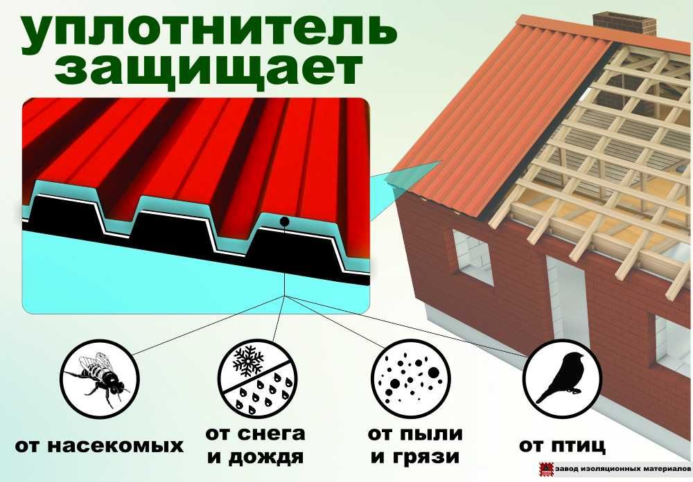 Ущільнювач (коньковий, карнизний) покрівельний уплотнитель