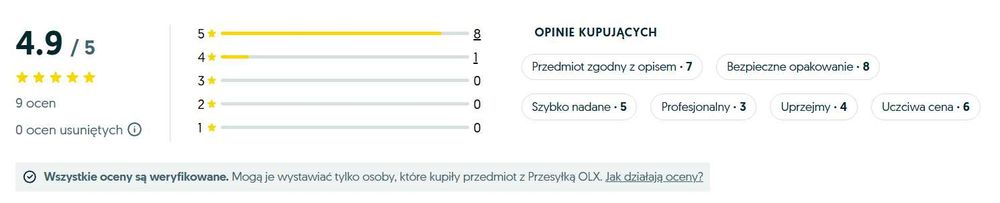 Konsola PlayStation 5  (z napędem) 3 gry + Pad– Gwarancja 3 Miesiące