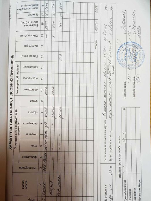 Гараж капітальний Голосіївський район