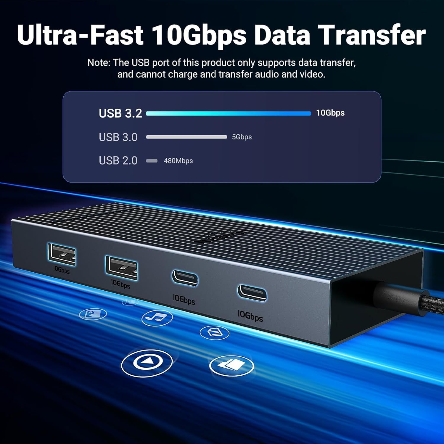 Rirmy UGREEN REVODOK 10 Gbps USB C Hub 2HDMI 4K - 60Hz Adapter