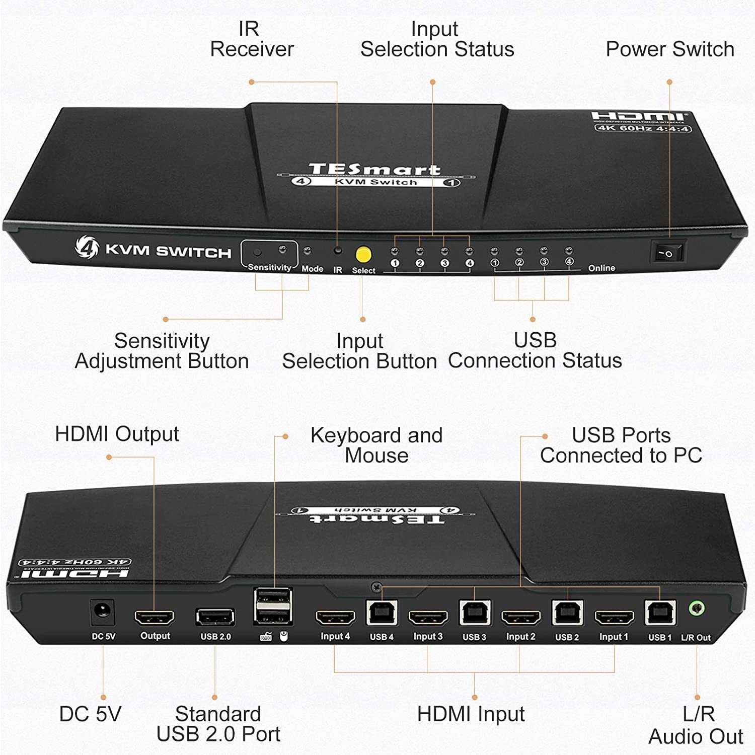 [Usado] HDMI KVM Switch TESmart 4 portas 4K 60Hz