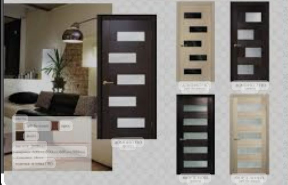 Межкомнатные двери