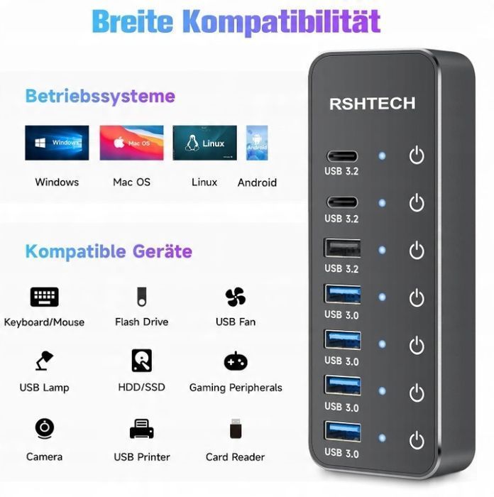 Koncentrator USB C 3.2 z zasilaczem RSHTECH 7 portów Dotykowy