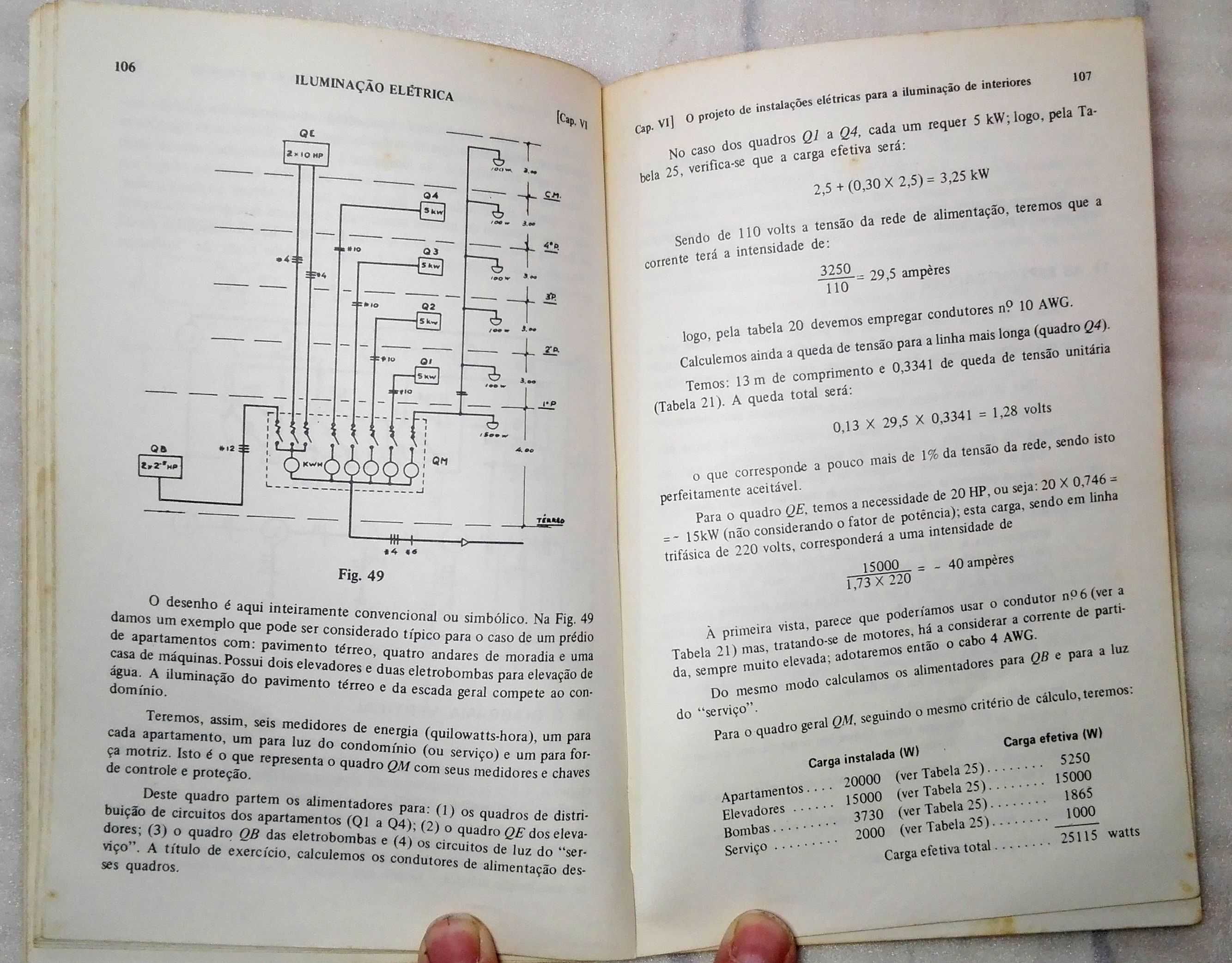 Livro Tecnica del Alumbrado – Principios Fundamentales