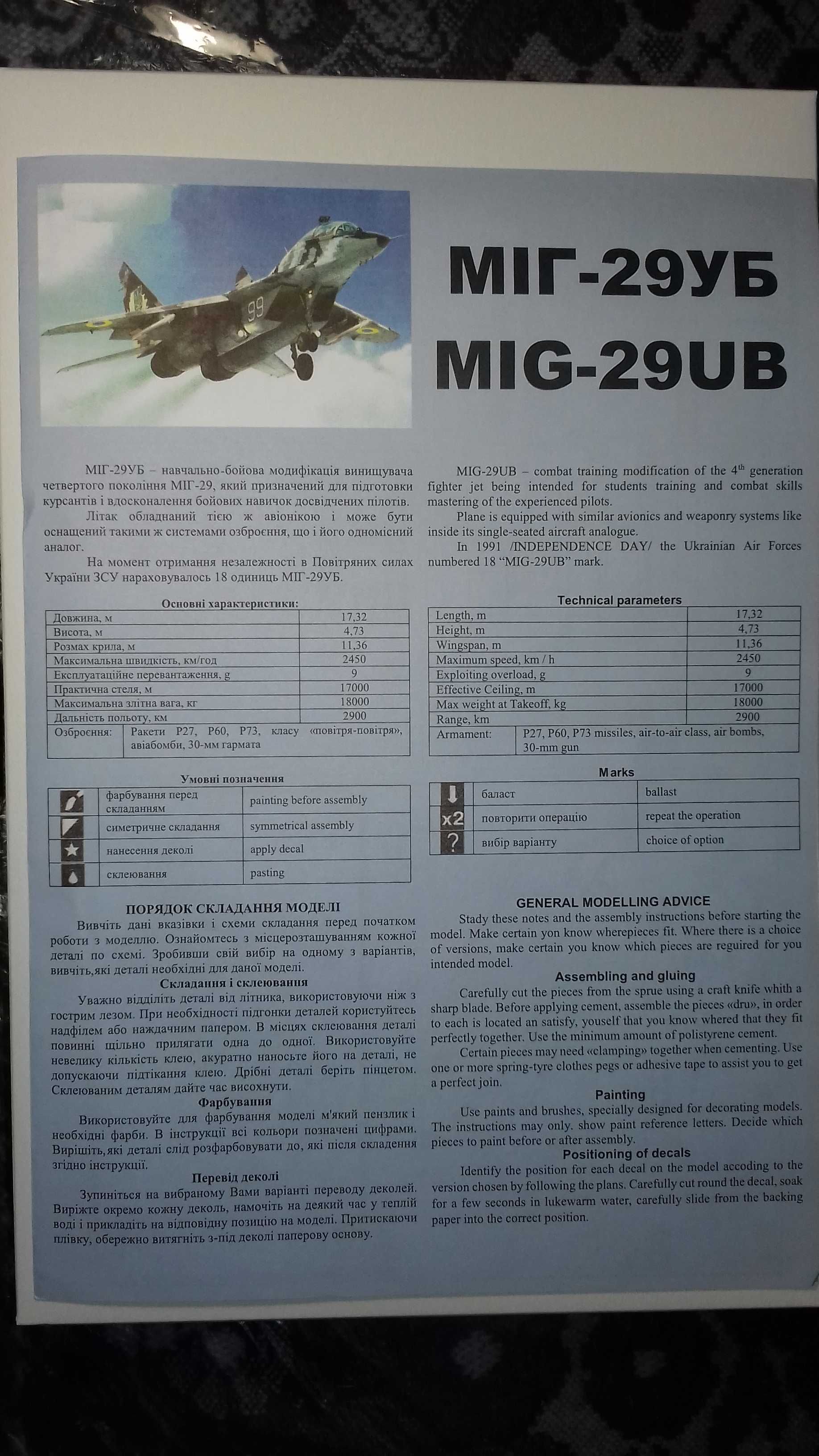 Миг 29 УБ .Модель Миг 29УБ ВВС Украины,Польши.Масштаб 1-72.От Кондор.