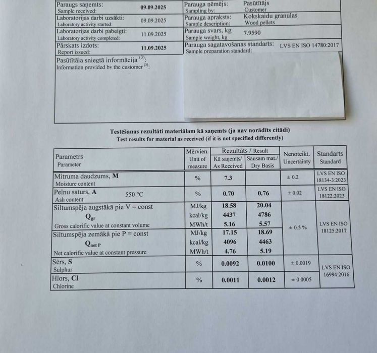 sprzedaż ENplus A1 (6 mm) Łotwa